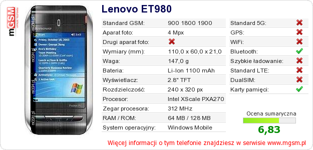 Dane telefonu Lenovo ET980