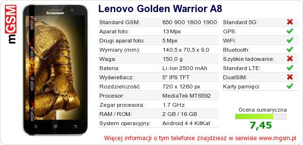 Dane telefonu Lenovo Golden Warrior A8