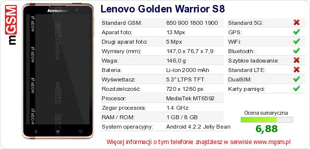 Dane telefonu Lenovo Golden Warrior S8 Dane telefonu Lenovo Golden Warrior S8