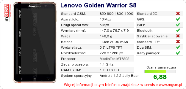 Dane telefonu Lenovo Golden Warrior S8 Dane telefonu Lenovo Golden Warrior S8