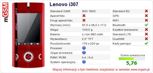 Dane telefonu Lenovo i307