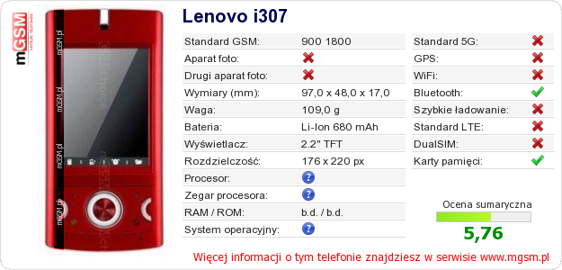 Dane telefonu Lenovo i307