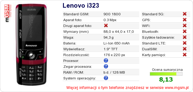 Dane telefonu Lenovo i323 Dane telefonu Lenovo i323