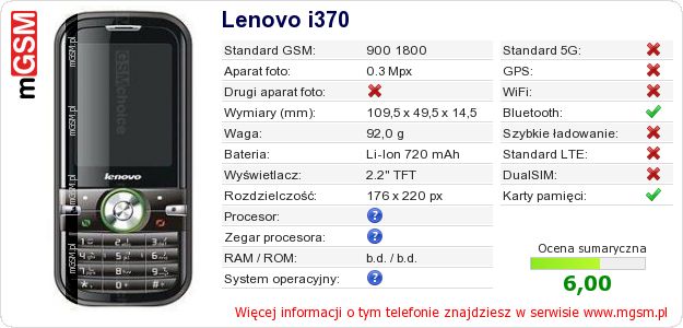 Dane telefonu Lenovo i370