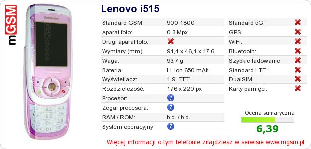 Dane telefonu Lenovo i515