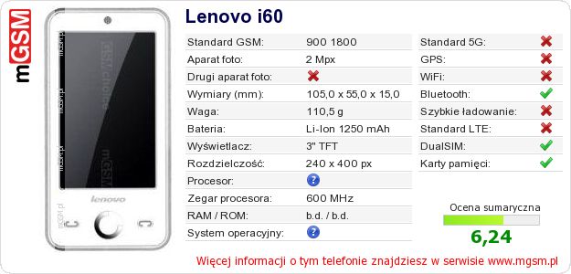 Dane telefonu Lenovo i60