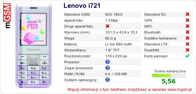 Dane telefonu Lenovo i721 Dane telefonu Lenovo i721