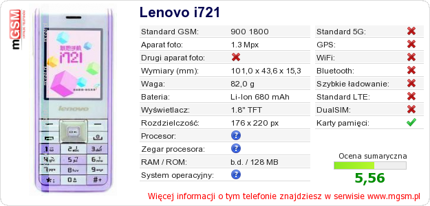 Dane telefonu Lenovo i721
