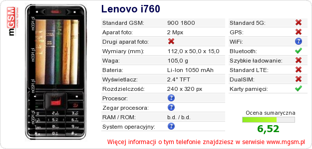 Dane telefonu Lenovo i760