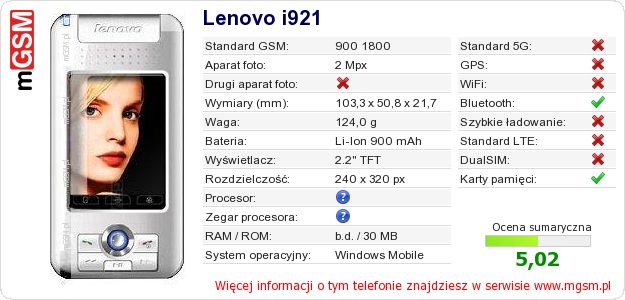Dane telefonu Lenovo i921