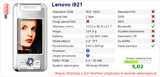 Dane telefonu Lenovo i921