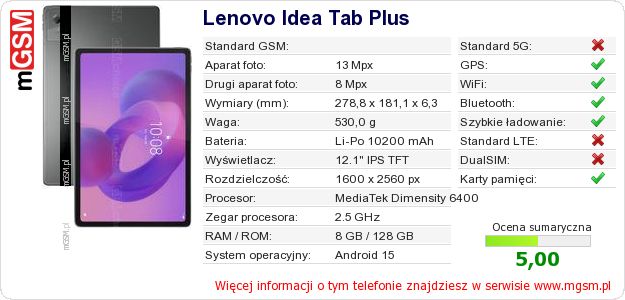 Dane telefonu Lenovo Idea Tab Plus