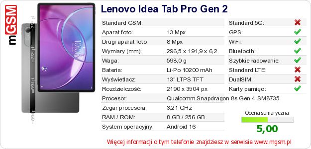 Dane telefonu Lenovo Idea Tab Pro Gen 2 Dane telefonu Lenovo Idea Tab Pro Gen 2