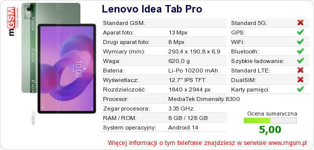 Dane telefonu Lenovo Idea Tab Pro