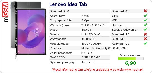 Dane telefonu Lenovo Idea Tab Dane telefonu Lenovo Idea Tab