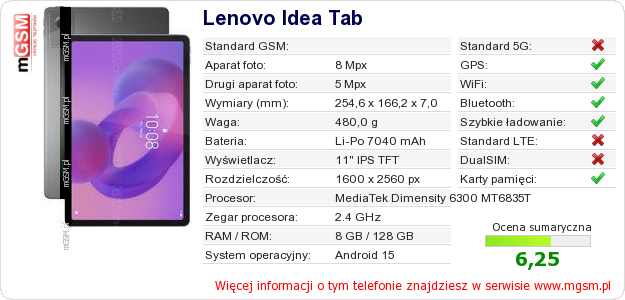 Dane telefonu Lenovo Idea Tab