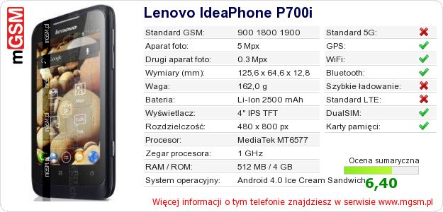 Dane telefonu Lenovo IdeaPhone P700i