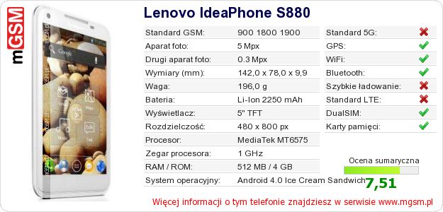 Dane telefonu Lenovo IdeaPhone S880 Dane telefonu Lenovo IdeaPhone S880