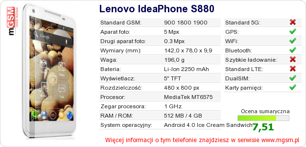 Dane telefonu Lenovo IdeaPhone S880