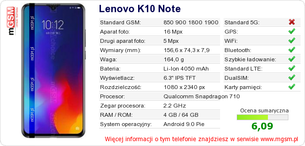 Dane telefonu Lenovo K10 Note