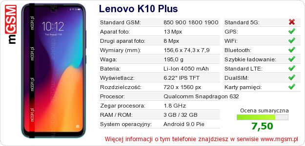 Dane telefonu Lenovo K10 Plus Dane telefonu Lenovo K10 Plus