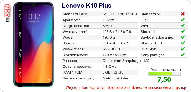 Dane telefonu Lenovo K10 Plus