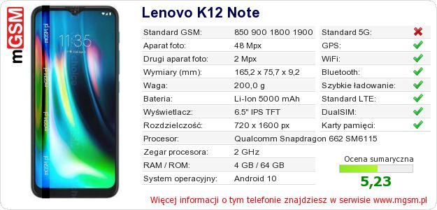 Dane telefonu Lenovo K12 Note
