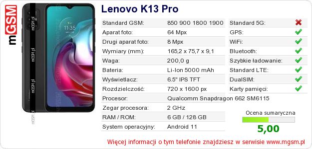 Dane telefonu Lenovo K13 Pro