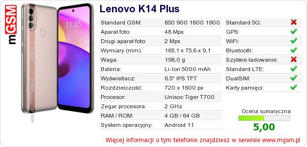 Dane telefonu Lenovo K14 Plus