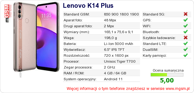Dane telefonu Lenovo K14 Plus