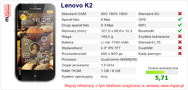 Dane telefonu Lenovo K2
