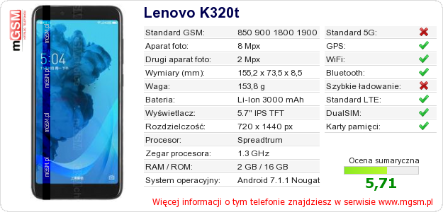 Dane telefonu Lenovo K320t Dane telefonu Lenovo K320t