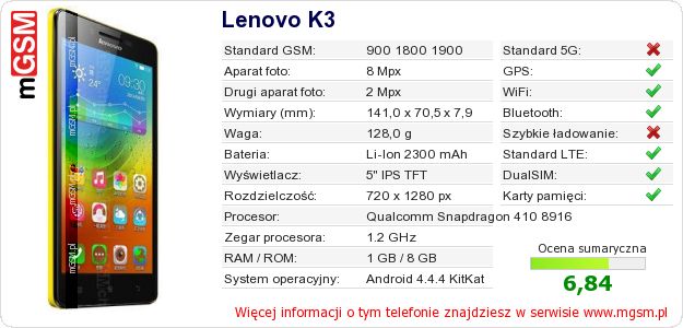 Dane telefonu Lenovo K3
