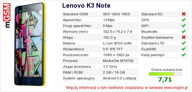 Dane telefonu Lenovo K3 Note Dane telefonu Lenovo K3 Note