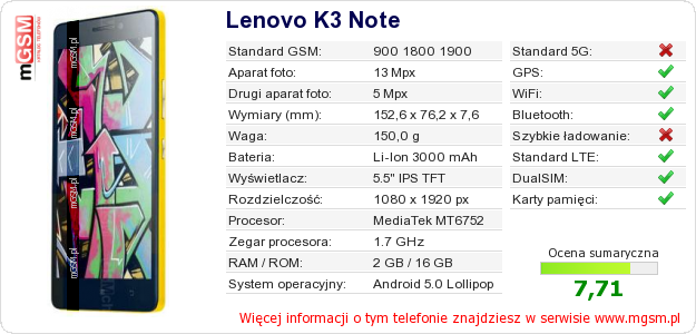 Dane telefonu Lenovo K3 Note