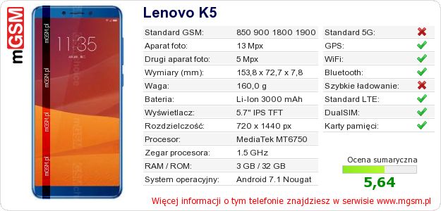 Dane telefonu Lenovo K5 Dane telefonu Lenovo K5