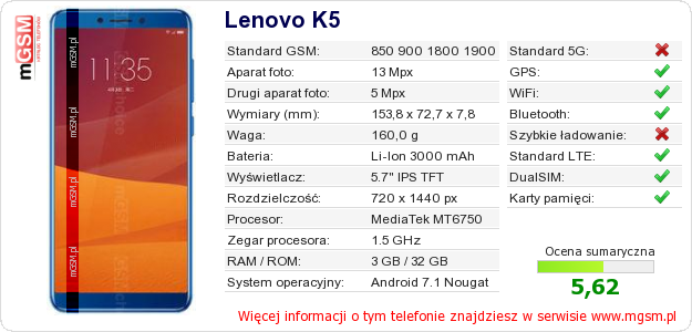 Dane telefonu Lenovo K5