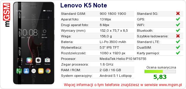 Dane telefonu Lenovo K5 Note Dane telefonu Lenovo K5 Note