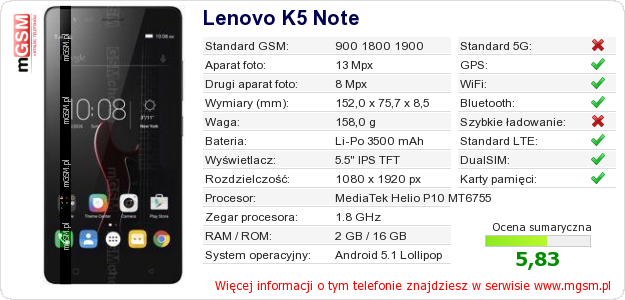 Dane telefonu Lenovo K5 Note