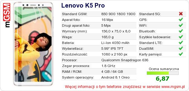 Dane telefonu Lenovo K5 Pro Dane telefonu Lenovo K5 Pro