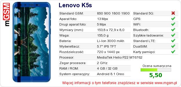 Dane telefonu Lenovo K5s Dane telefonu Lenovo K5s