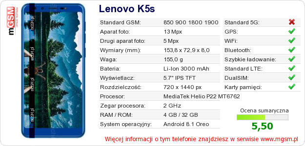 Dane telefonu Lenovo K5s