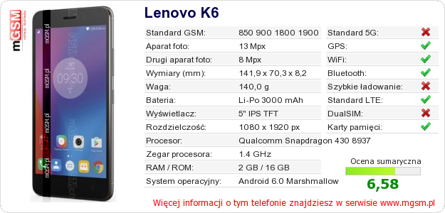 Dane telefonu Lenovo K6