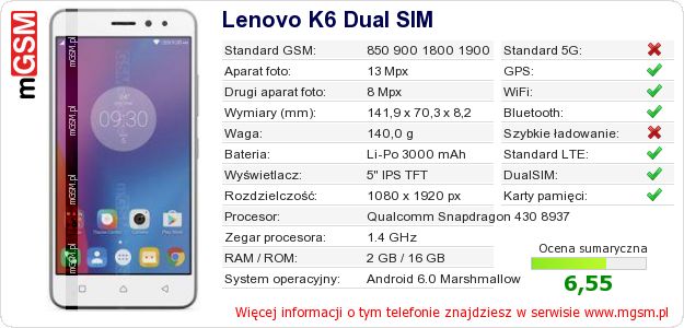 Dane telefonu Lenovo K6 Dual SIM Dane telefonu Lenovo K6 Dual SIM