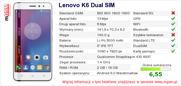 Dane telefonu Lenovo K6 Dual SIM