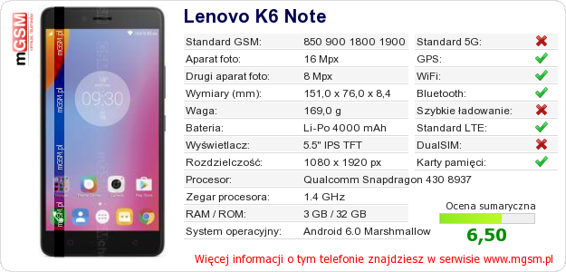 Dane telefonu Lenovo K6 Note