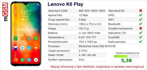 Dane telefonu Lenovo K6 Play
