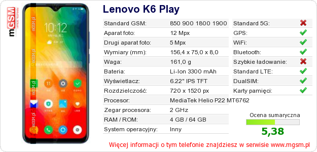 Dane telefonu Lenovo K6 Play