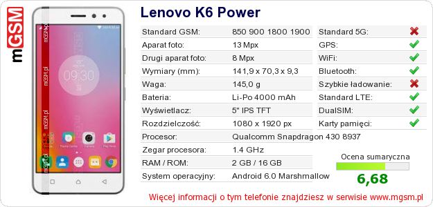 Dane telefonu Lenovo K6 Power