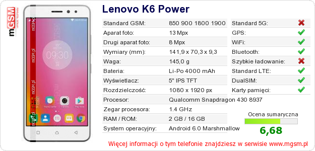 Dane telefonu Lenovo K6 Power